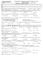 Đề thi học kỳ II lớp 11 năm học 2007-2008