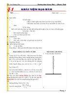 Khái niệm đạo hàm