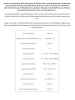 Phím nóng chương trình Power Point