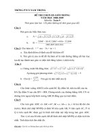 Đề thi HSG cấp trường lớp 9 năm học 2008 - 2009