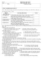 Đề kiểm tra sinh 6