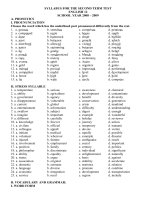 De cuong on thi HKII - HTB - NTH