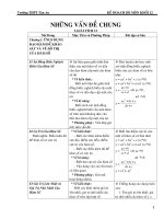 KẾ HOẠCH BỘ MÔN 12 CHUẨN