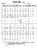 TKB DẠY VÀ HỌC LẦN 5