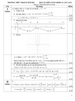 Đáp án đề thi thử đại học