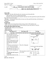 Vat li 11Ban CB Chuong 2