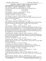 BT SKG-Cơ bản chương 7- Fe -cr-cu