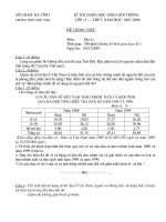 đề chọn HSG 12- THPT Đức Thọ