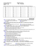 45ph hk2 lop 10 mon cong nghe