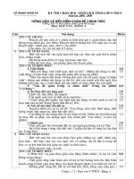 Đáp Án Đề Thi HSG Tỉnh Nghệ An 08-09 ( Bảng A)