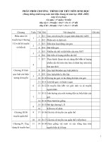 PPCH sinh 12 Hậu Giang