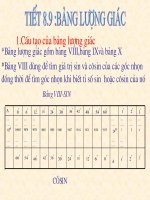 Bảng lượng giác