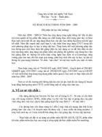 Kế hoạch hưởng ứng năm CNTT 2008