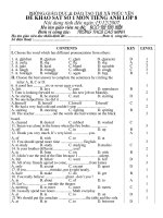 bài khảo sát TA 8.1