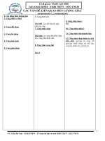 Công thức lượng giác