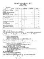 Đề thi HK II ( MT + ĐA) Toán 9