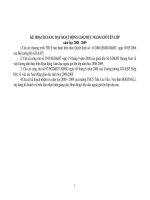 Nội dung chương trình HĐ GDNGLL 08-09. Mới