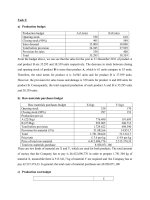 Thực trạng và một số giải pháp nhằm nâng cao chất lượng chương trình du lịch nội địa tại công  ty lữ hành Hanoitourist