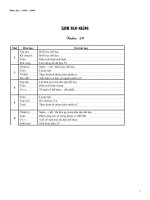 GA L3 -TUẦN 29- ĐẦY ĐỦ -HAY