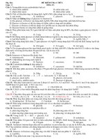 ktra 12 chuong 1 HOÁ