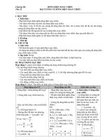 giáo an phần dòng điện xoay chiều (CB)