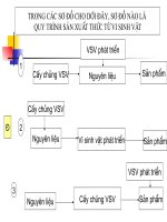Bái7: Phòng trừ tổng hợp dịch hại cây trồng