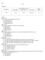 Trắc nghiệm lí 9(9)