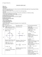 Giáo án Đại số 11CB-T1-2-3