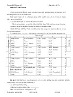 Luyện  thi đại học