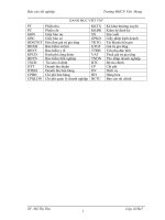 Kế toán bán hàng và xác định kết quả kinh doanh tại Cụng ty cổ phần Tân Liên Minh