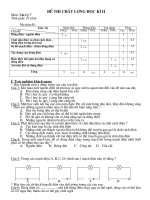 Đề KT HK II (MT + ĐA) Vật Lí 7