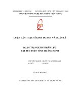 QUẢN TRỊ NGUỒN NHÂN LỰC  TẠI BƯU ĐIỆN TỈNH QUẢNG NINH