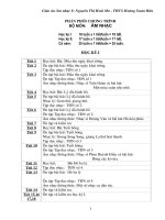 Giáo án Âm nhạc 8