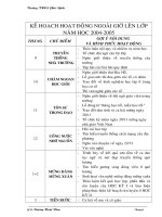 KHHDNGLL KHOI 6-GV: DƯƠNG HOÀI TÂM