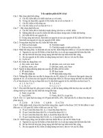 KT CHƯƠNG KIM LOẠI