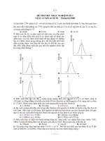 tuoi tre Vat ly (suu tam tu vat ly tuoi tre)