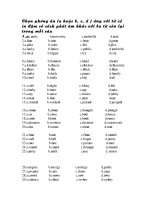 Một số câu hỏi trắc nghiệm