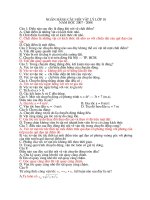 ngân hàng câu hỏi vật lý 10