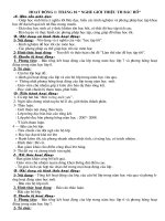 Tích hợp TT Đ Đ Hồ Chí Minh