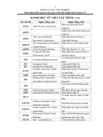 Đẩy mạnh hoạt động hải quan trong quá trình hội nhập kinh tế quốc tế