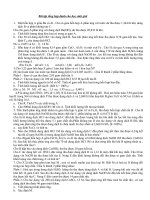 Bai tap  HSG chon loc.doc