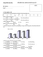 Đê thi chương 3 đại số