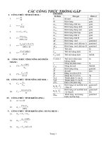 ôn thi HS giỏi hoá 8