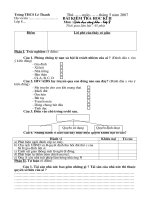 Đề kiểm tra GDCD 8 kì II