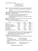 ĐỀ THI OLYMPIC TOÁN