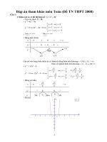 ĐÁP ÁN TN THPT MÔN TOÁN 12  NĂM 2008 (tham khao)