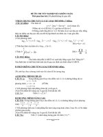 ĐỀ ÔN THI TỐT NGHIỆP MÔN TOÁN SỐ 12