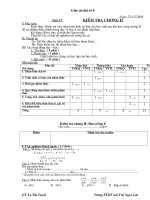 đề kiểm tra chương II đại số lớp 8