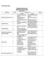 KE HOACH BOI DUONG HS YEU 11