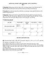 de kiem tra chuong I HH 12 co ban